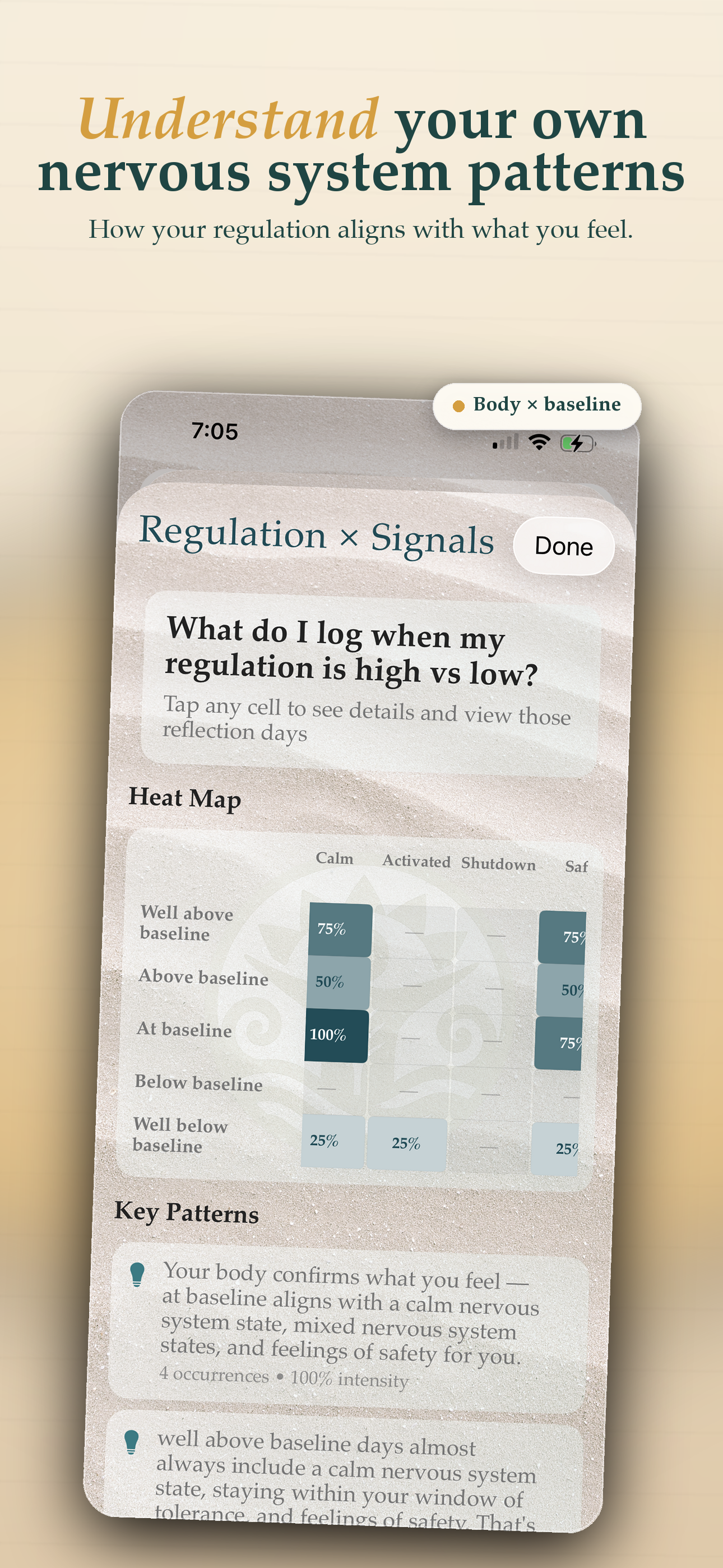 SoMana Pattern Maps showing correlations between stress triggers and HRV